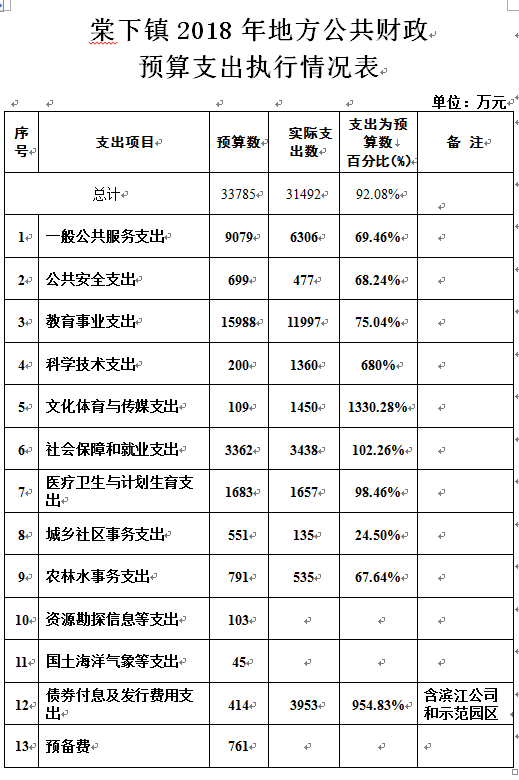 2018年决算截图.PNG