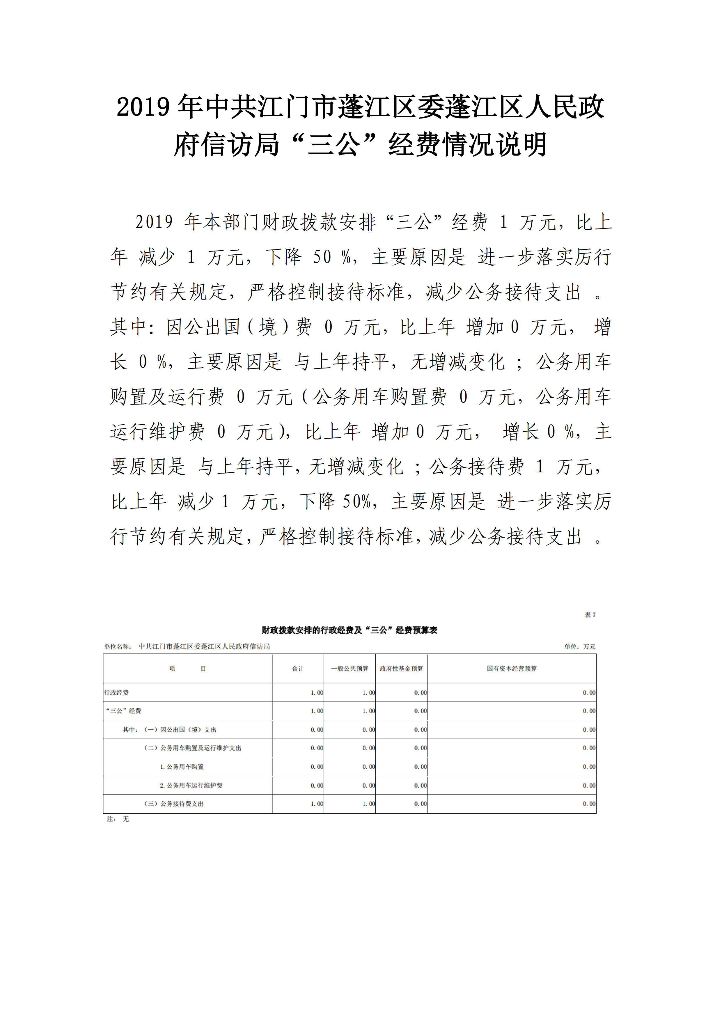 2019年中共澳洲幸运10(中国)开奖记录查询站
委澳洲幸运10
人民政府信访局_1.jpg