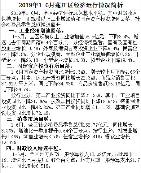 2019年1-6月澳洲幸运10
经济运行情况简析.jpg